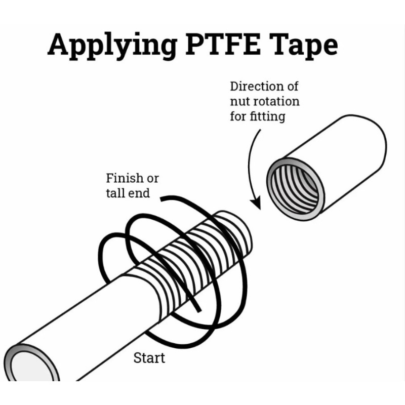 50pcs Adhesive Plumber Tape 1/ - огляд і ціна Ptfe Tape Thread