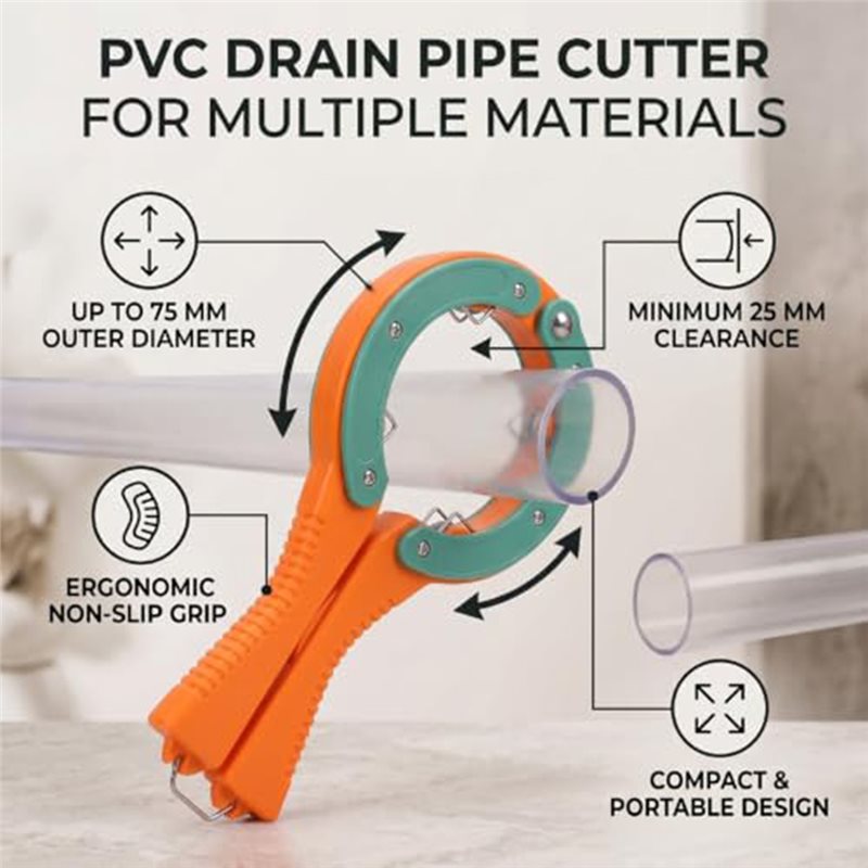RABIT AS59Pipe Cutter Non-Slip - огляд і ціна Pipe Cutter Ratchet