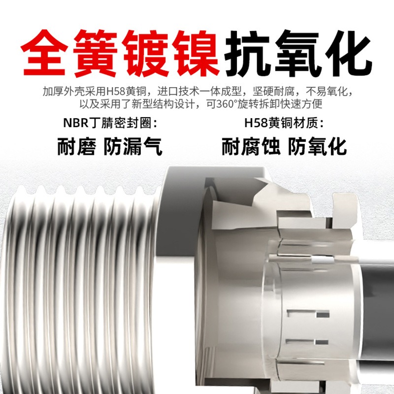 PC Series Straight Male Thread - огляд і ціна Compression Fitting Brass